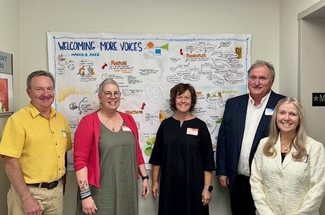 More Voices Poster with Board Members
